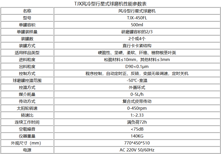 TJXFL风冷型行星式午夜直播免费看参数型号表